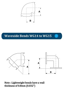 導波管ベンドWG14-15図面